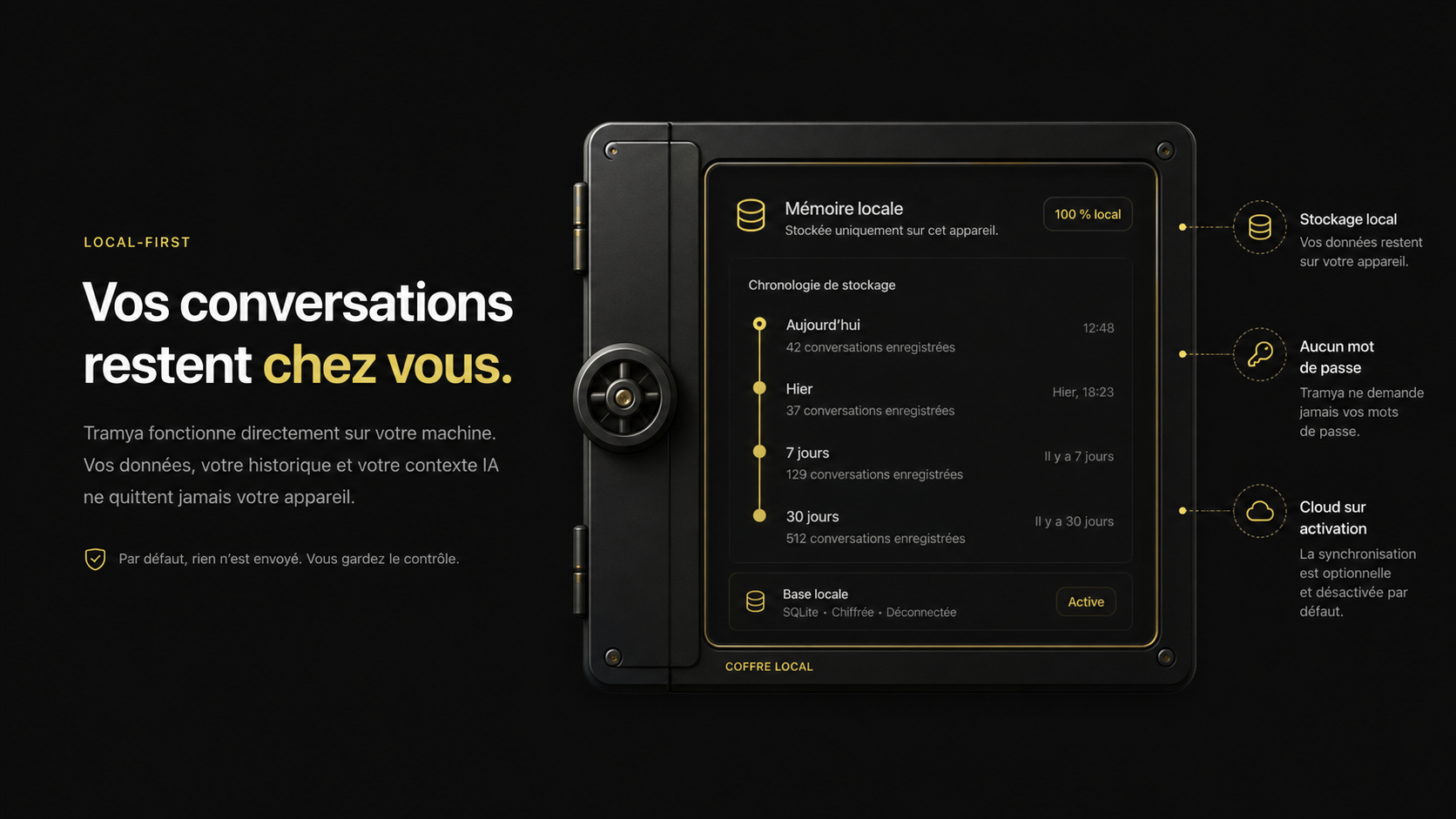 Vos conversations restent chez vous : mémoire locale, stockage sur l’appareil, accès privés et Cloud sur activation
